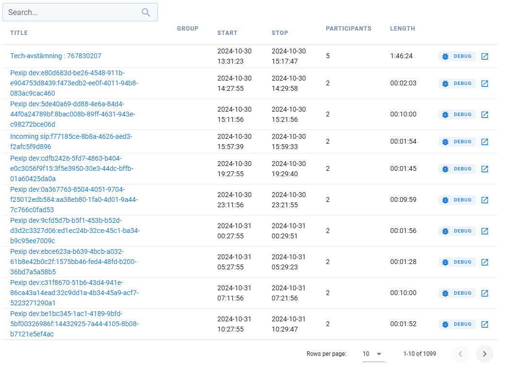 Call statistics - Mividas Documentation