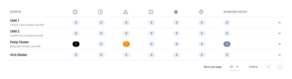 Per server - Mividas Documentation