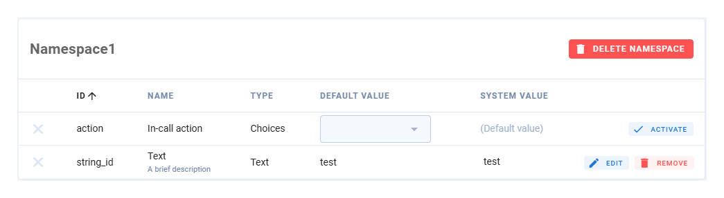Variables - Mividas Documentation
